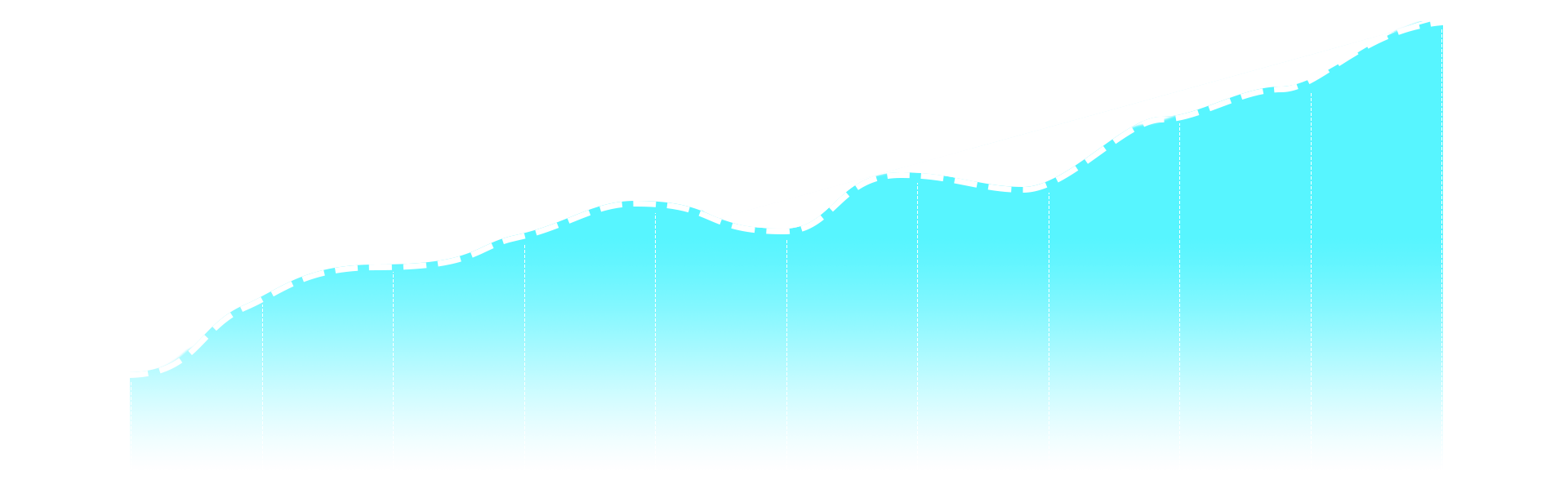 graphic desktop