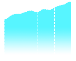 graphic mobile